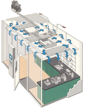 Cold Rooms from Harris Environmental Systems
